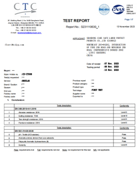 anti cut level D oil resistance